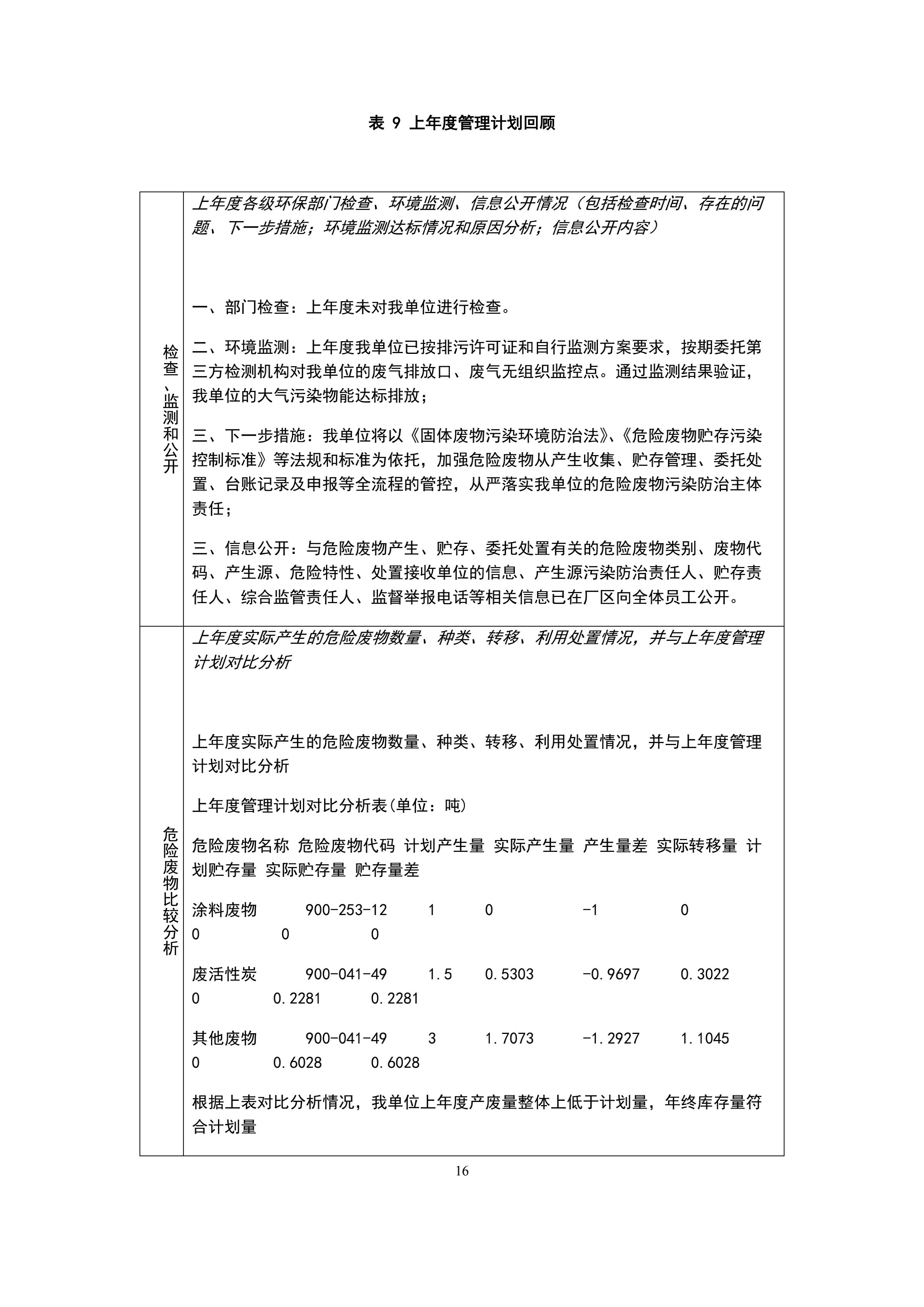 印时力（厦门）软包装有限公司2022年度危险废物管理计划_16.jpg