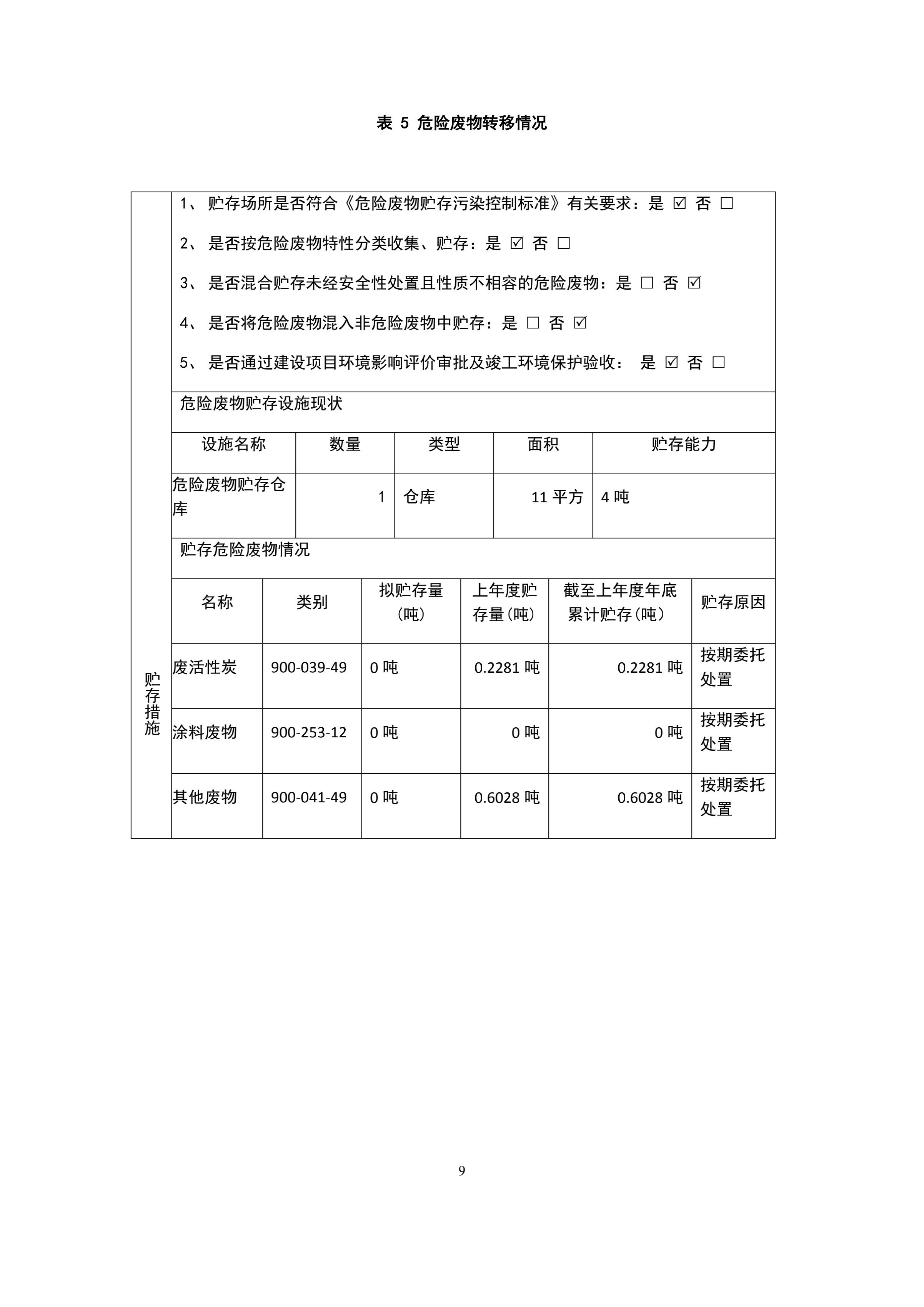 印时力（厦门）软包装有限公司2022年度危险废物管理计划_09.jpg